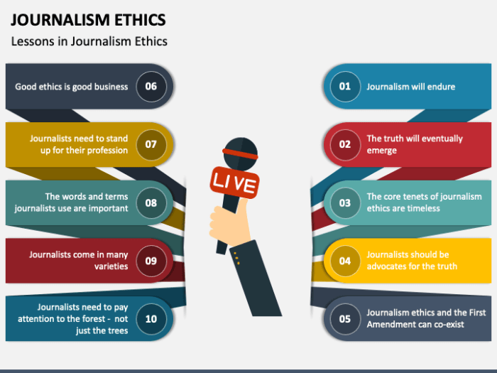 Ethics code journalism principles words real life levels decisions broad bring hierarchical decision apply digital wordle spj common via most